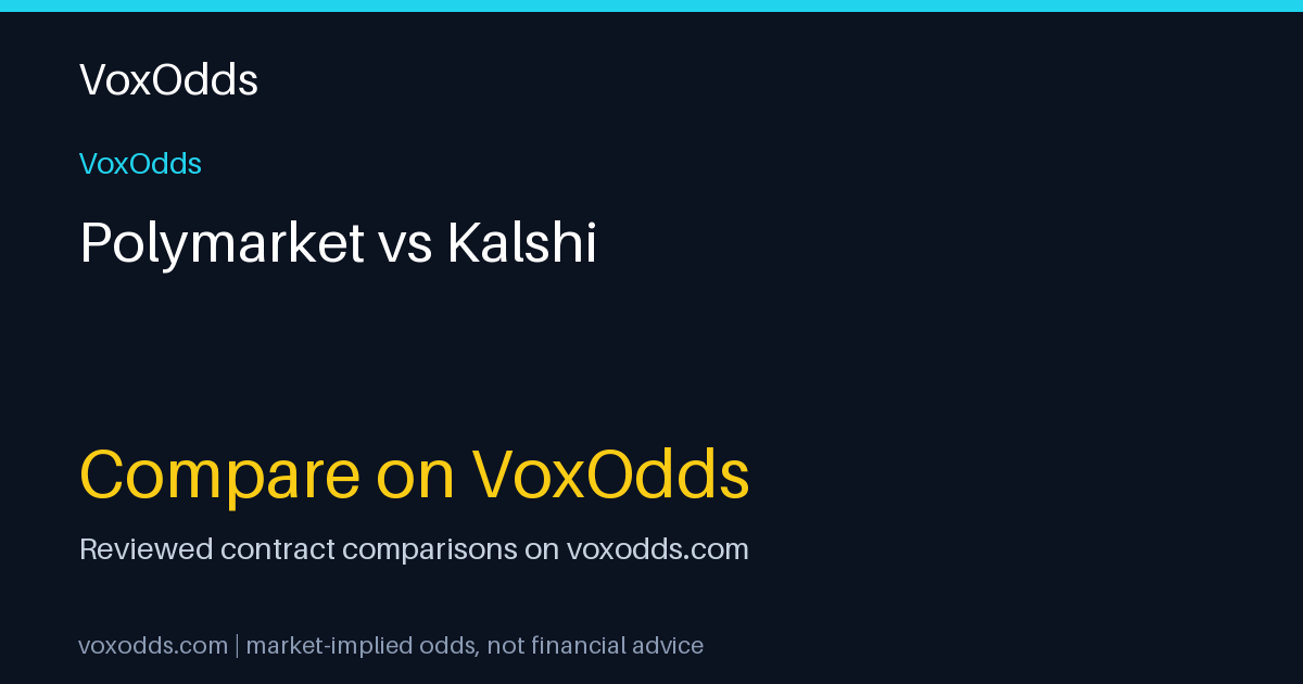 VoxOdds Gap Index